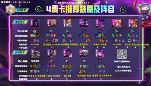 云顶武器怎么搭配阵容　云顶之弈最新阵容装备搭配-第18张