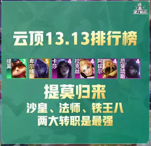 云顶沙皇怎么搭配阵容　最新版云顶之弈最强阵容-第2张