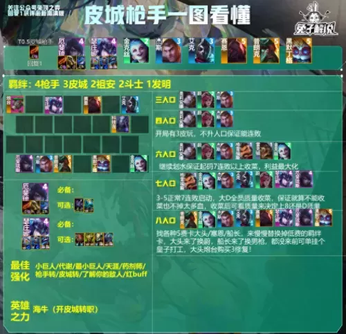 云顶法师阵容咋搭配的　云顶之弈最新阵容法师-第6张