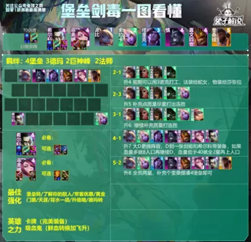 云顶法师阵容咋搭配的　云顶之弈最新阵容法师-第10张
