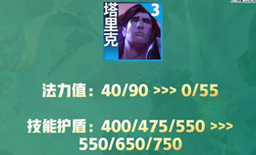 云顶法师阵容装备搭配　4剑士4沙漠云顶之弈阵容-第8张