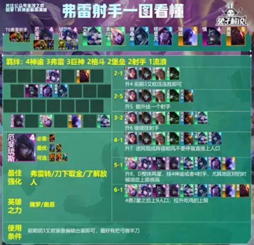云顶法师阵容装备搭配　4剑士4沙漠云顶之弈阵容-第11张