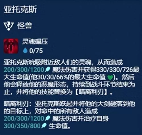 云顶游侠斗士阵容搭配　皮耶罗的历史最佳阵容-第5张