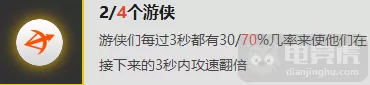 云顶游侠阵容搭配图片　最新版云顶之弈最强阵容-第3张