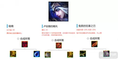 云顶游侠阵容搭配图片　最新版云顶之弈最强阵容-第7张