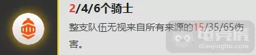 云顶游侠阵容搭配图片　最新版云顶之弈最强阵容-第5张