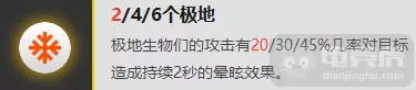 云顶游侠阵容搭配图片　最新版云顶之弈最强阵容-第6张