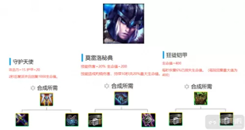 云顶游侠阵容搭配图片　最新版云顶之弈最强阵容-第8张