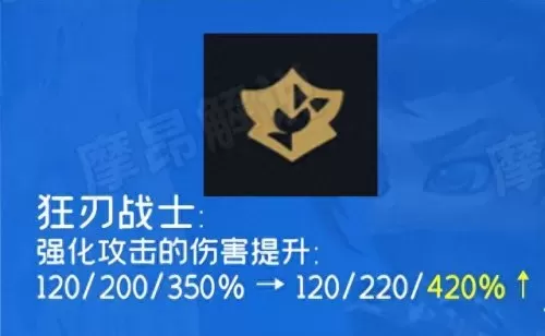 云顶狂战阵容怎么搭配　新版本狂暴模式最强阵容-第5张