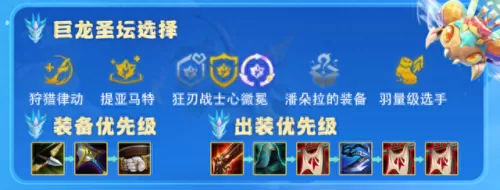 云顶狂战阵容怎么搭配　新版本狂暴模式最强阵容-第8张