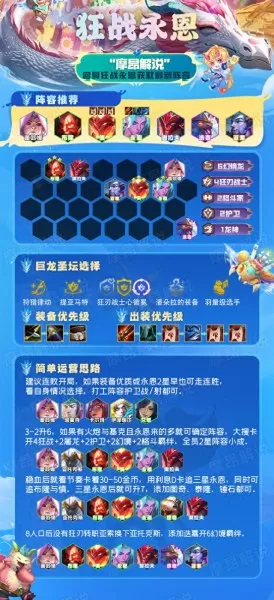 云顶狂战阵容怎么搭配　新版本狂暴模式最强阵容-第12张