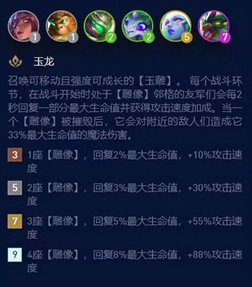 云顶玉龙双龙阵容搭配　云顶之弈养龙阵容-第2张