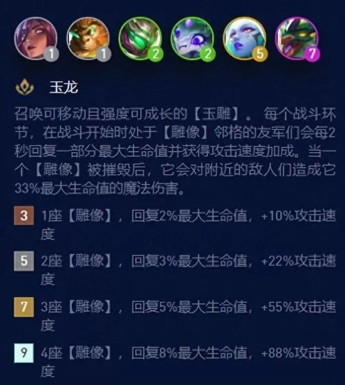 云顶玉龙阵容搭配装备　云顶之弈养龙阵容-第1张