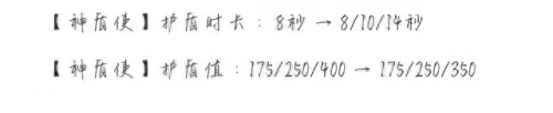 云顶直升机卡阵容搭配　巴蒂尔评选史上最强阵容-第4张