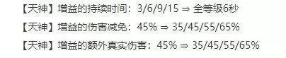 云顶神使最强阵容搭配　云顶之弈最新阵容登神天使-第1张