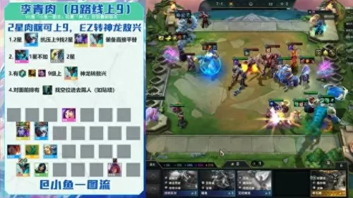 云顶神龙李青阵容搭配　LOL上单朝拜地位图火了-第8张
