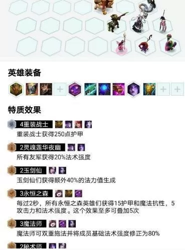 云顶福星临门阵容搭配　云顶之弈阵容推荐最新2023-第3张