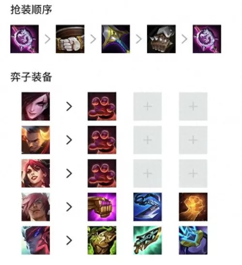 云顶福星搭配什么阵容　最新版云顶之弈最强阵容-第4张