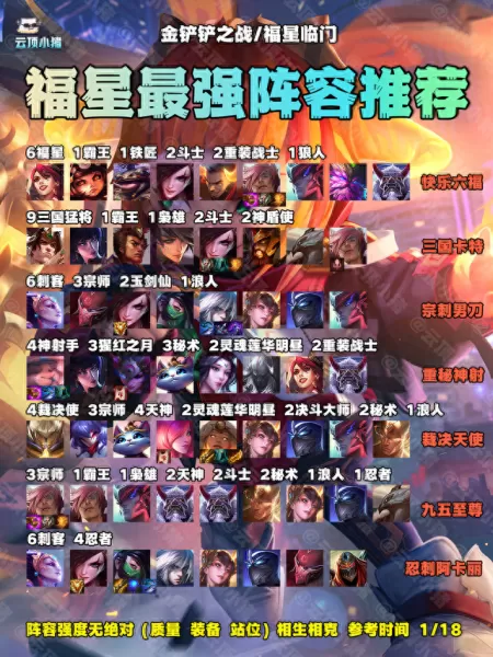 云顶福星搭配什么阵容　最新版云顶之弈最强阵容-第2张