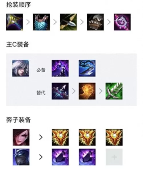 云顶福星搭配什么阵容　最新版云顶之弈最强阵容-第8张
