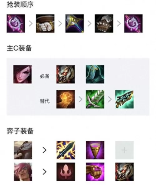 云顶福星搭配什么阵容　最新版云顶之弈最强阵容-第6张