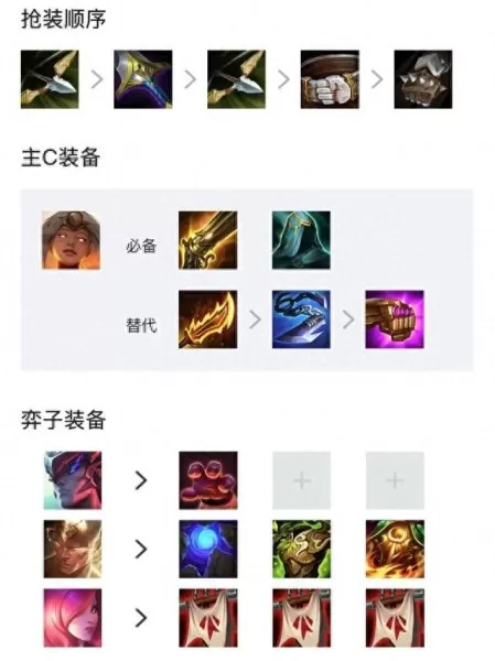 云顶福星搭配什么阵容　最新版云顶之弈最强阵容-第12张