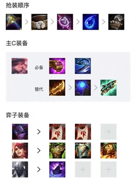云顶福星搭配什么阵容　最新版云顶之弈最强阵容-第10张