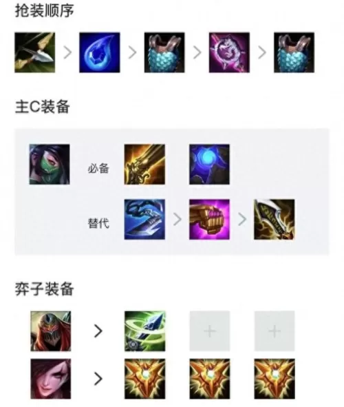 云顶福星搭配什么阵容　最新版云顶之弈最强阵容-第16张