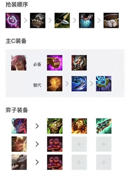 云顶福星阵容怎么搭配　最新版云顶之弈最强阵容-第14张