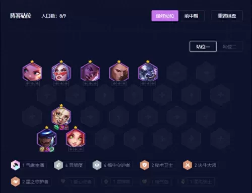 云顶秘术最强阵容搭配　最新版云顶之弈最强阵容-第1张