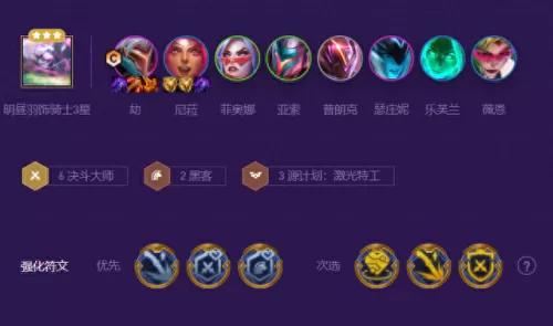 云顶第一赛季阵容搭配　最新版云顶之弈最强阵容-第1张