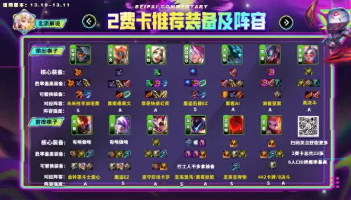 云顶自己如何搭配阵容　最新版云顶之弈最强阵容-第10张