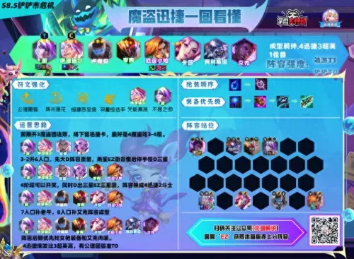 云顶自己如何搭配阵容　最新版云顶之弈最强阵容-第12张