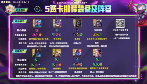 云顶自己如何搭配阵容　最新版云顶之弈最强阵容-第23张
