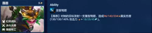云顶薇恩阵容搭配11.1　巴蒂尔评选史上最强阵容-第3张