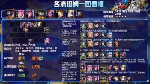 云顶赏金阵容怎么搭配　云顶腕豪主c阵容-第7张
