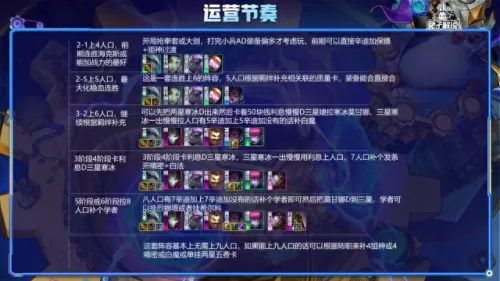 云顶迪迦阵容搭配最新　云顶之弈最新版本最强的阵容是什么-第8张