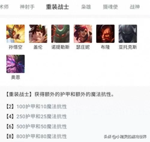 云顶重装天选阵容搭配　云顶之弈最新阵容装备搭配-第1张