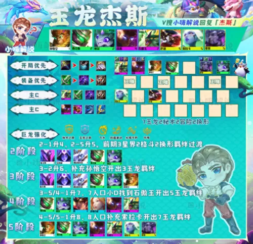 云顶阵容搭配浪人搭配　最新版云顶之弈最强阵容-第4张