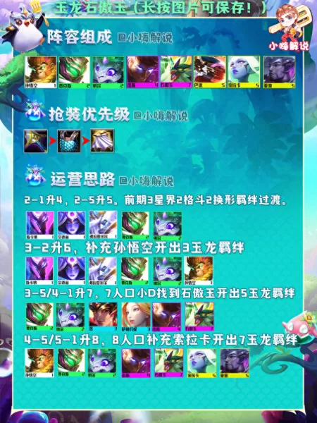 云顶阵容搭配浪人搭配　最新版云顶之弈最强阵容-第9张
