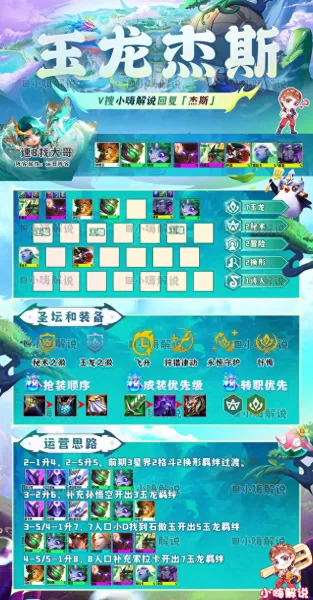 云顶阵容搭配浪人搭配　最新版云顶之弈最强阵容-第14张