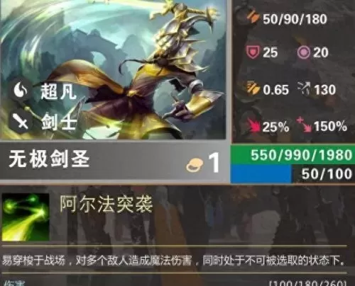 云顶阿尔法狗阵容搭配　新版云顶之弈狗头出装-第2张