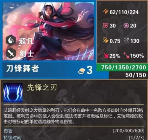云顶阿尔法狗阵容搭配　新版云顶之弈狗头出装-第4张