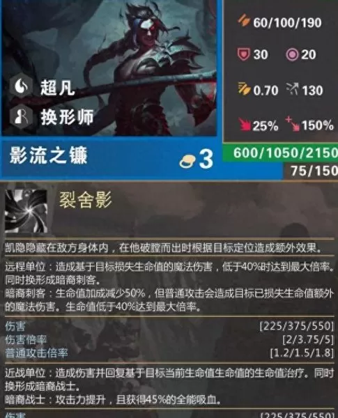 云顶阿尔法狗阵容搭配　新版云顶之弈狗头出装-第5张