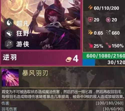 云顶阿尔法狗阵容搭配　新版云顶之弈狗头出装-第6张
