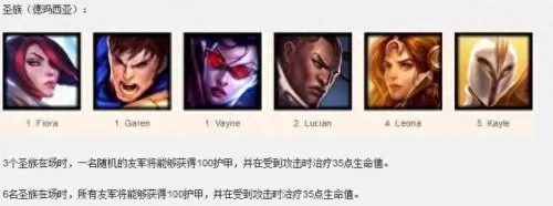 云顶黎明龙族阵容搭配　云顶之弈s5龙族羁绊介绍-第3张