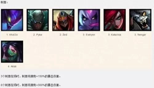 云顶黎明龙族阵容搭配　云顶之弈s5龙族羁绊介绍-第7张