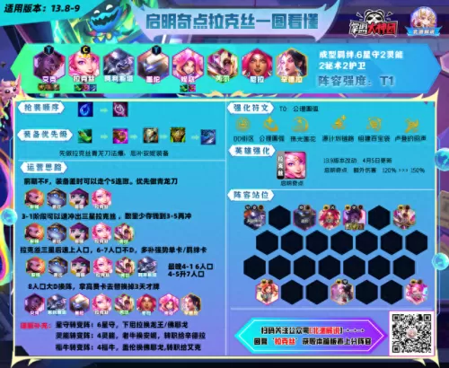 云顶黑曜石搭配什么阵容(10人黑曜石阵容)-第20张