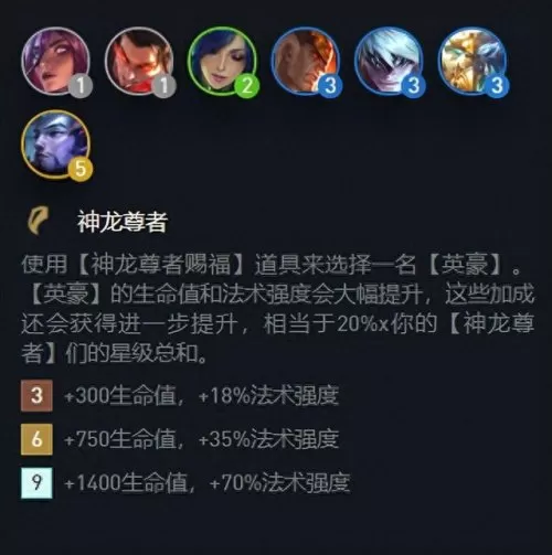 云顶龙女阵容搭配最新　云顶之弈最强阵容最新版本-第4张