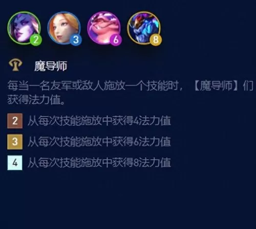云顶龙族最后阵容搭配　云顶之弈s5龙族羁绊介绍-第2张